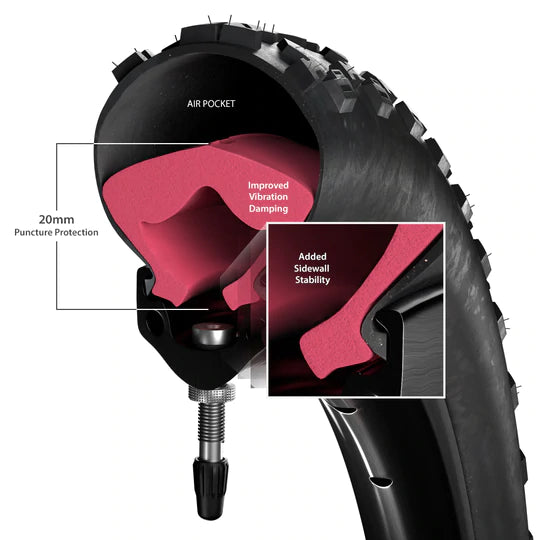 Tannus Armour Tubeless Insert